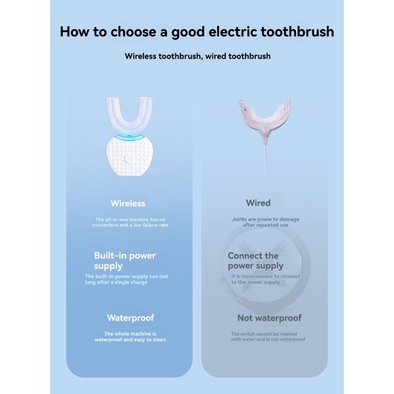 Teeth Whitening Gum - Yetişkinler İçin B83B-U Şekilli Elektrikli Diş