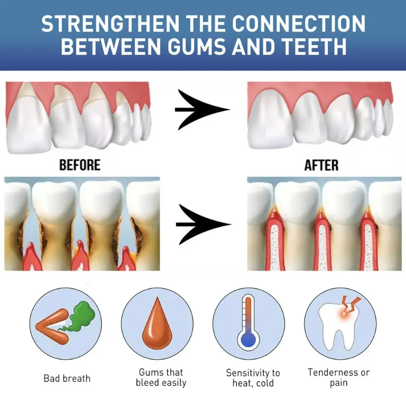 60ML Doğal Ağız Bakım Sıvısı D - Teeth Whitening Natural incelemesi ve fiyatı