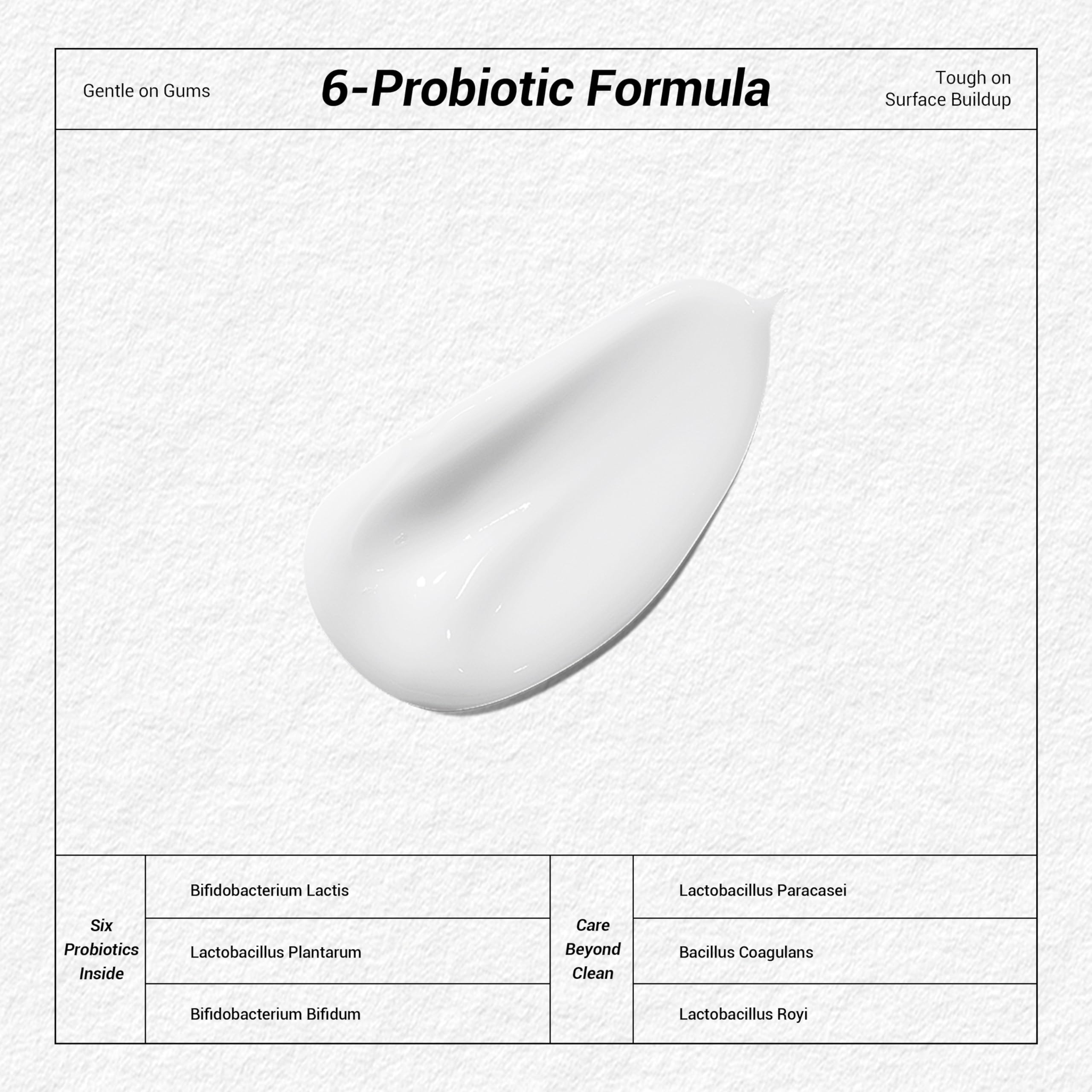 SP-6 Probiyotik Beyazlatıcı Di - Remineralizing Toothpaste incelemesi ve fiyatı